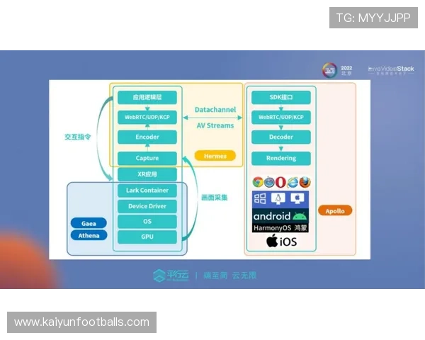 开云官网登录入口快速通道，提供多种登录方式满足不同用户需求