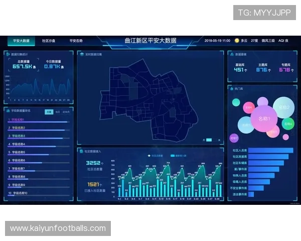 开云集团娱乐平台:结合大数据分析实现个性化推荐服务 开云集团娱乐平台:结合大数据分析实现个性化推荐服务