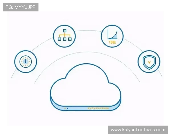 开云官方网页登录安全保障措施，保障用户信息安全与账号隐私