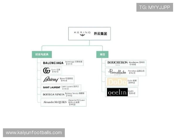 开云品牌形象在奢侈品行业中的独特定位与品牌文化传承策略 开云品牌形象在奢侈品行业中的独特定位与品牌文化传承策略