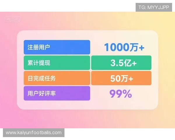 开云平台新人福利提现条件全面解析新手如何快速满足提现要求 开云平台新人福利提现条件全面解析新手如何快速满足提现要求