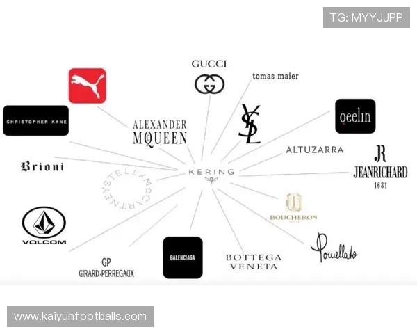 开云集团有限公司官网介绍及其在全球奢侈品行业的战略布局 开云集团有限公司官网介绍及其在全球奢侈品行业的战略布局