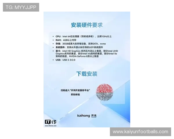 开云Kaiyun手机版最新版本更新内容详解及下载方法推荐