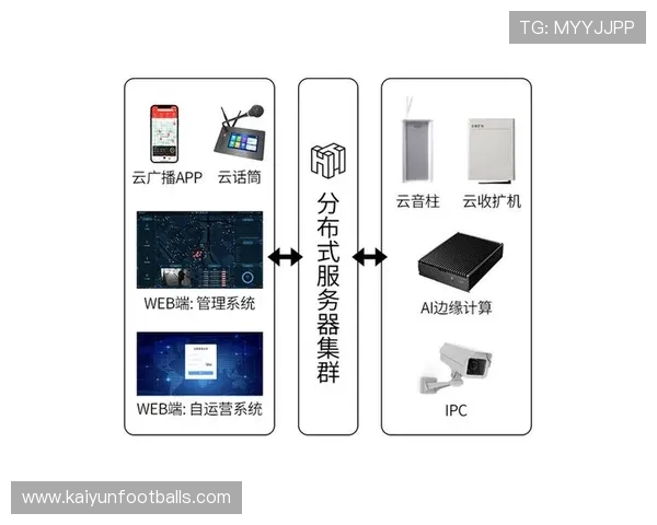 云开体育app官网登录入口登录成功后可以享受的特色功能与个性化定制服务介绍